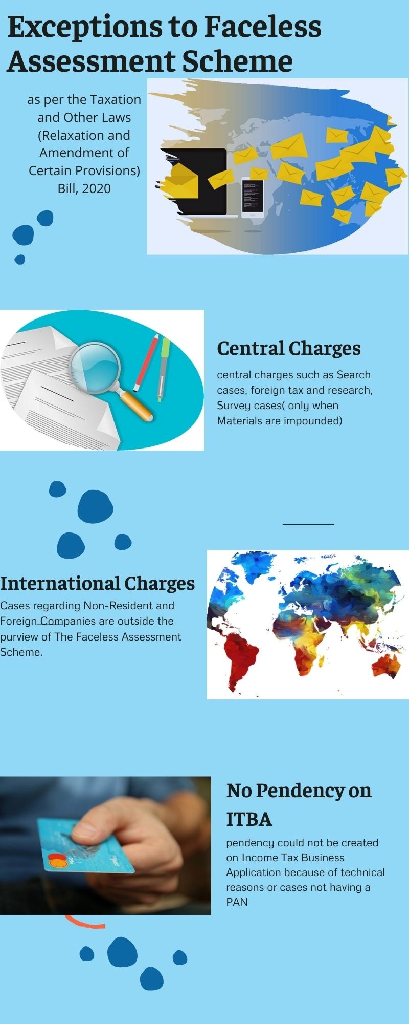 export of service infograph photo image