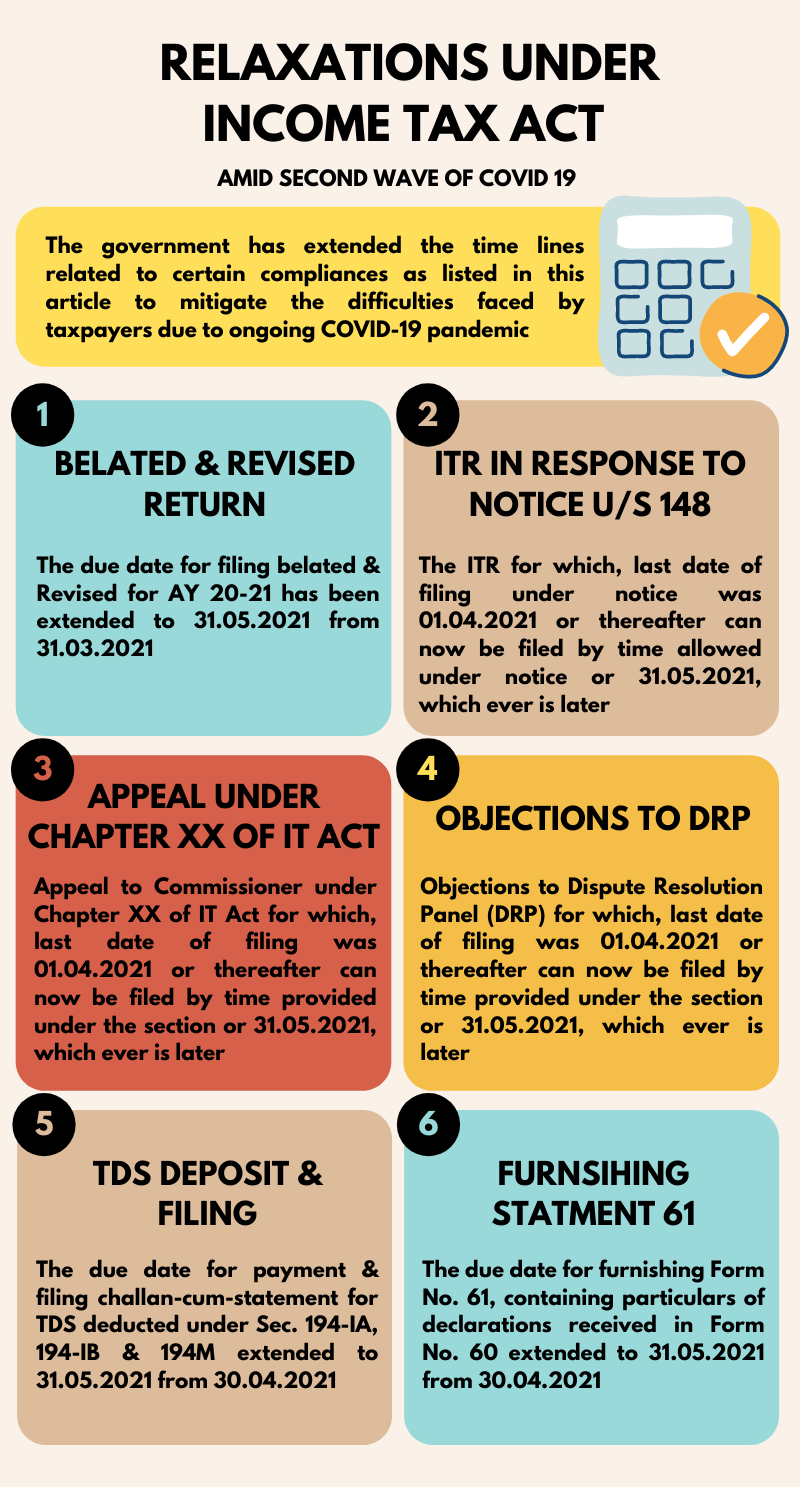 RELAXATIONS UNDER INCOME TAX ACT