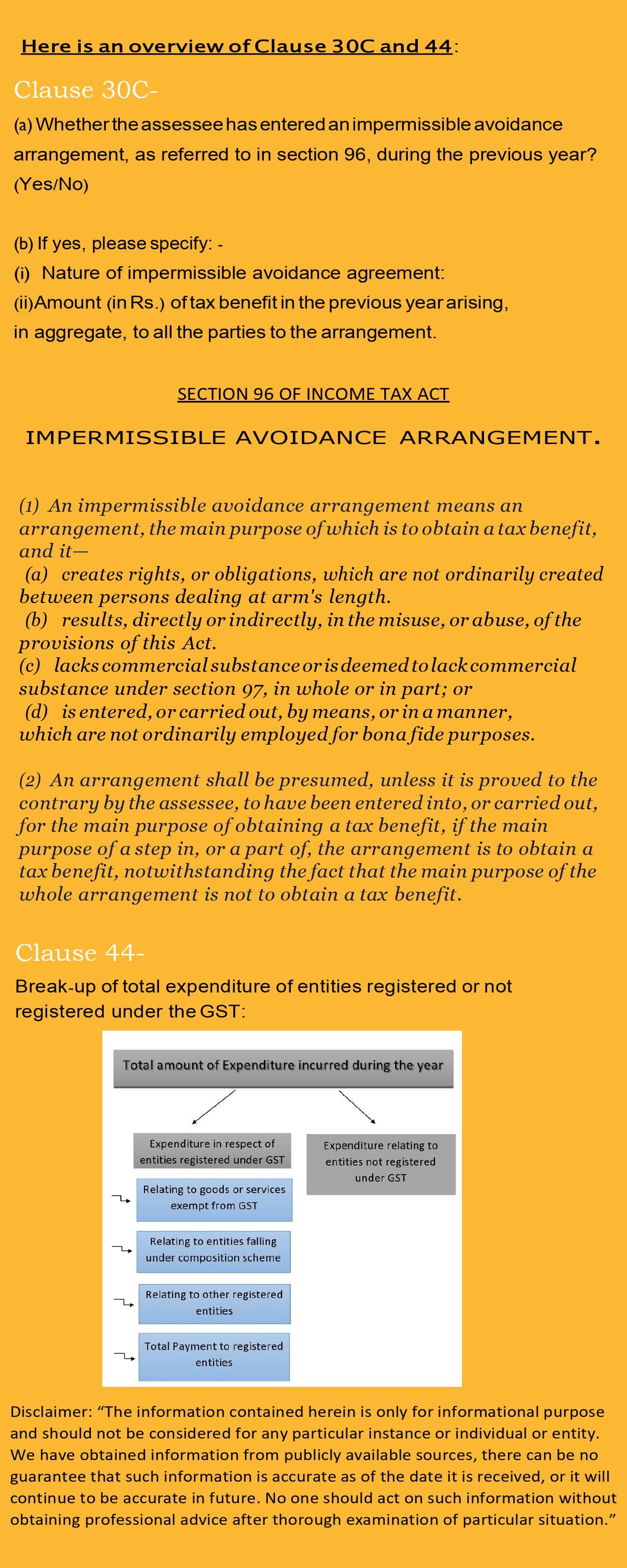 applicability-of-clauses-30c-and-44